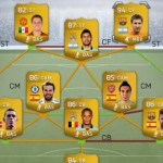 Las novedades de Ultimate Team en FIFA 14